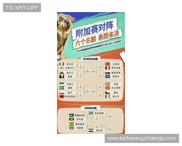 美加墨世界杯南美洲名额分配详细解析及最新政策变化